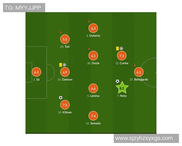 英超狼队对阵曼联精彩直播全程回顾与赛后分析